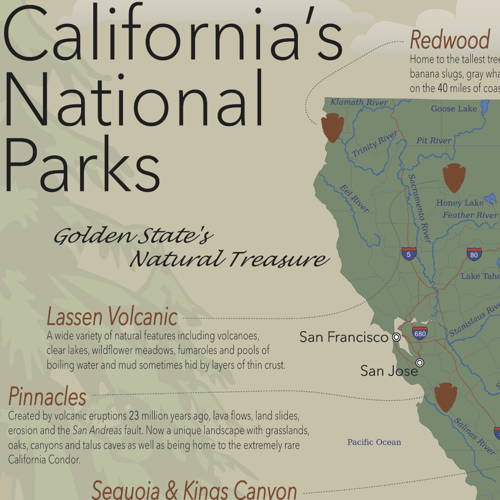 Californian National Parks