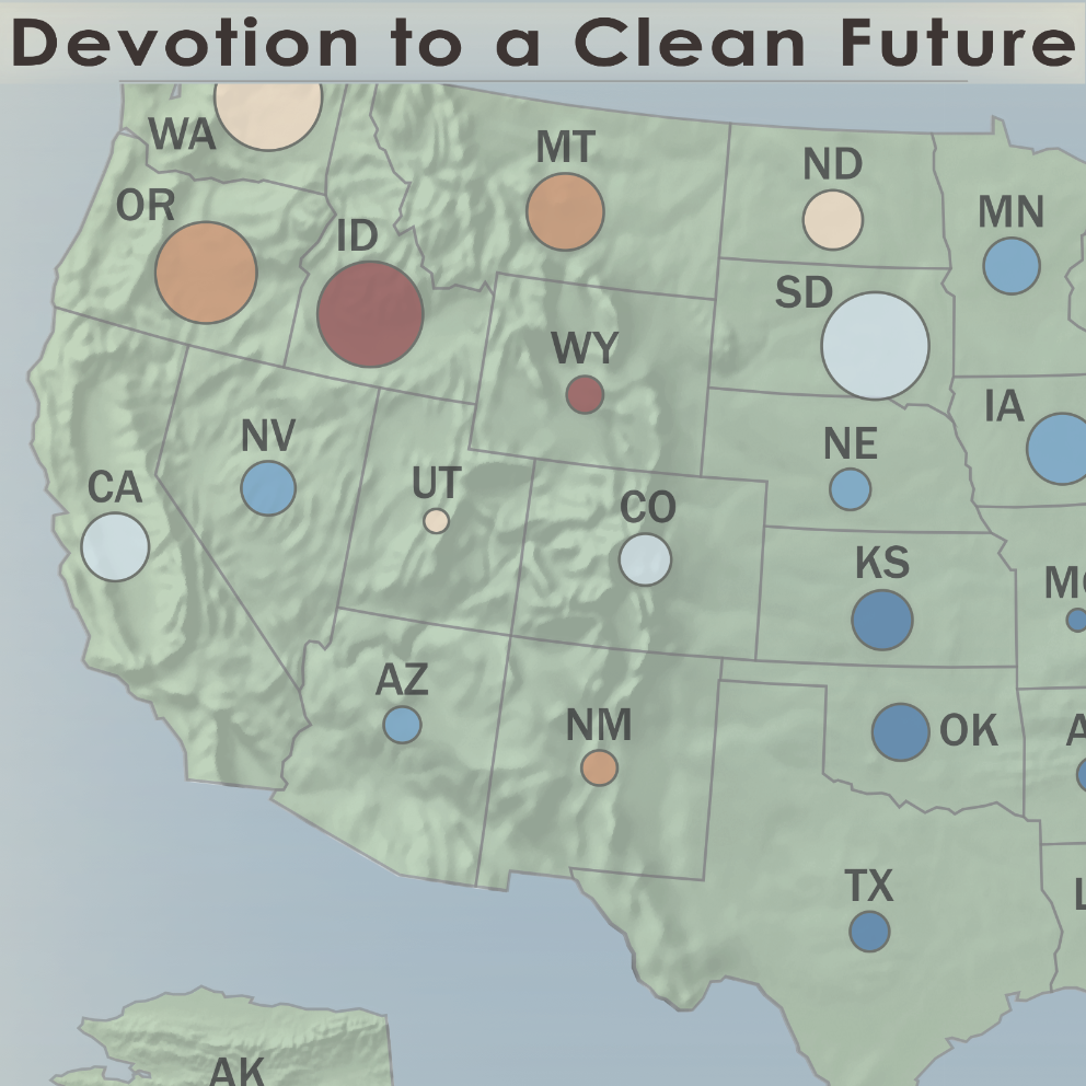 Devotion to a Clean Future